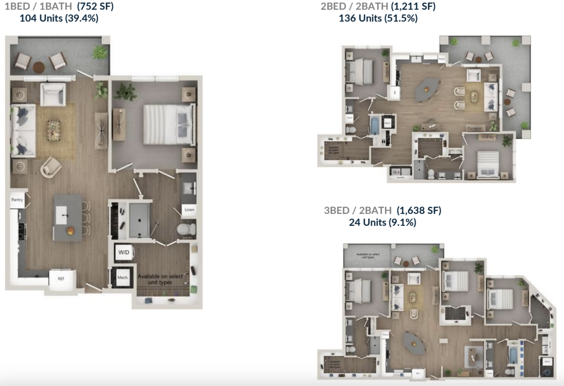 Harper Grove project