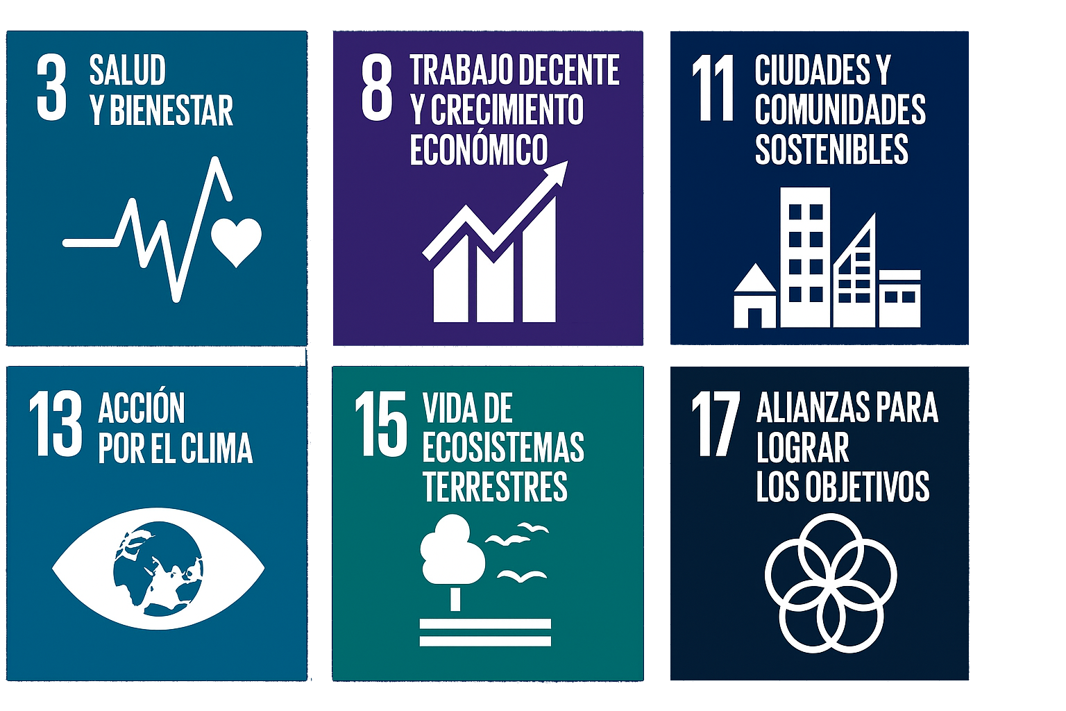 Objetivos de desarrollo sostenible de un parque de conservación habitable