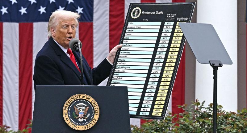 Trump y sus tarifas arancelarias